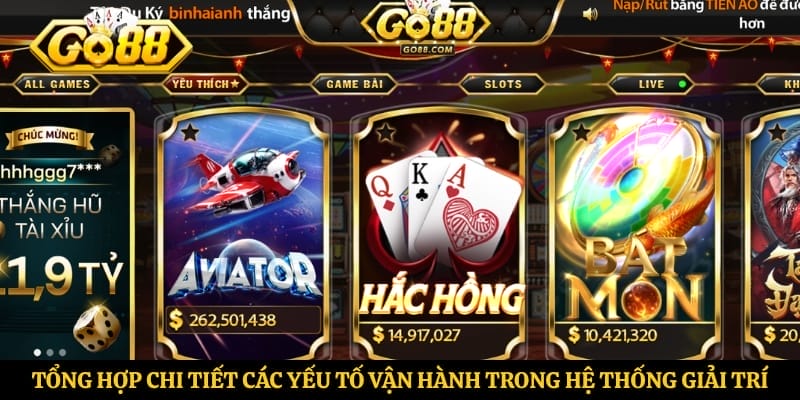 Tổng hợp chi tiết các yếu tố vận hành trong hệ thống giải trí